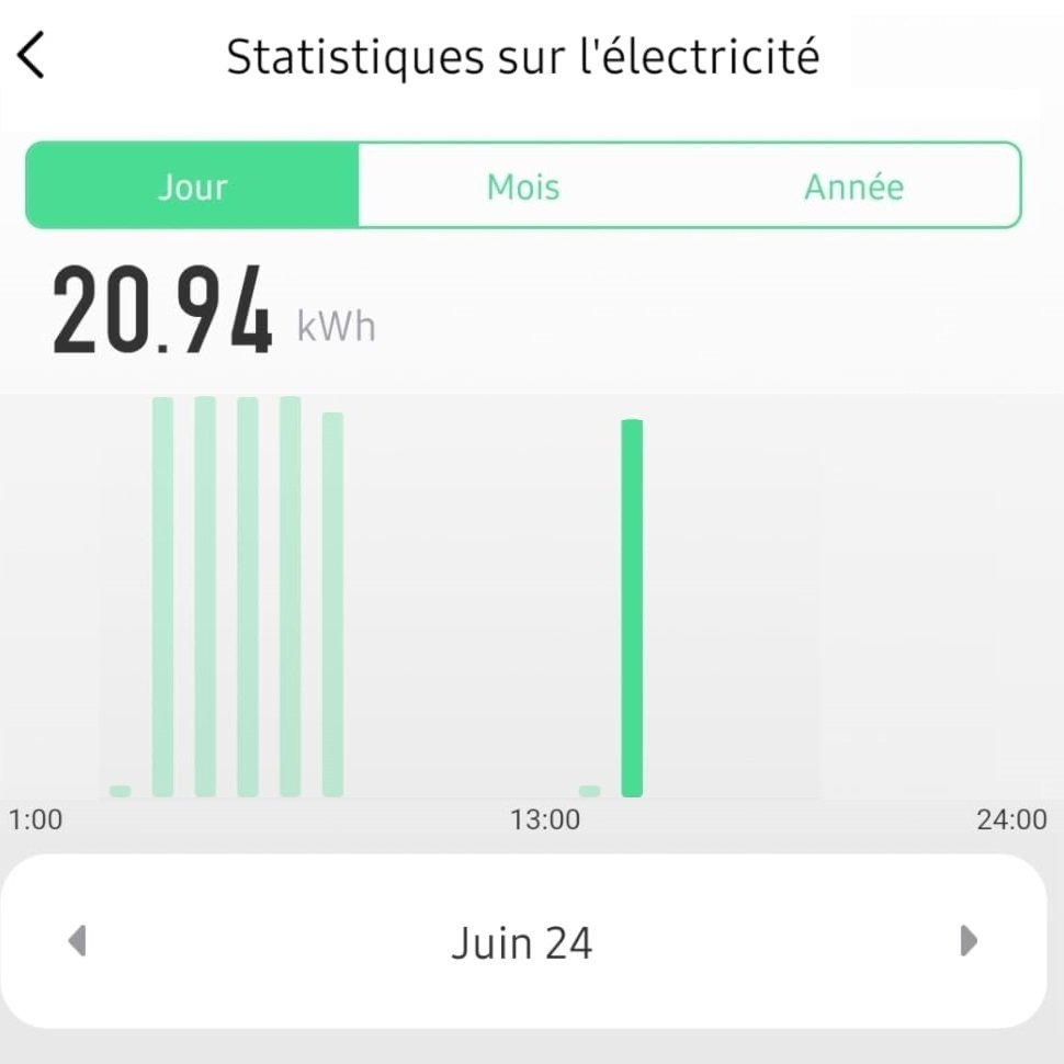 Interrupteur Zigbee Connecté 16A avec Mesure d'Énergie – Image 5